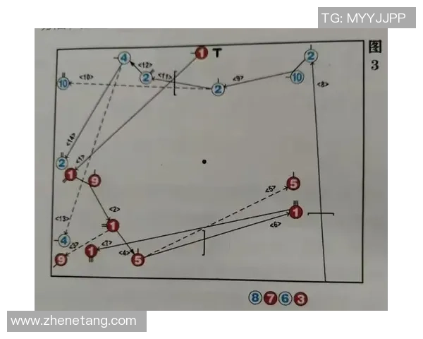 武汉网球队在世锦赛中的默契配合与战术分析
