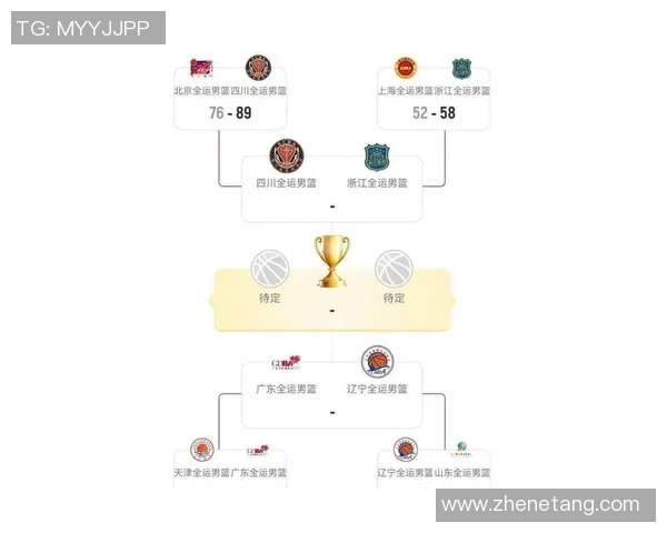 西安篮球队强势崛起最新力量榜单揭晓TOP10球队一览