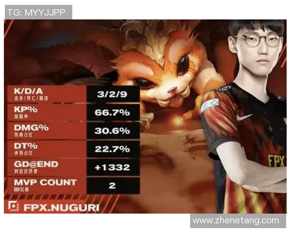 王者荣耀热议：FPX的实力争议